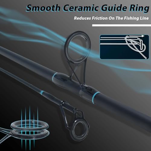 Surf Spinning Fishing Rod 9'-12', 3-Piece Carbon Fiber Saltwater Rod with 2 Identical Tips Lightweight High-Sensitivity Long-Cast Shore & Beach Casting Rod for Pier Surf Fishing - Image 3