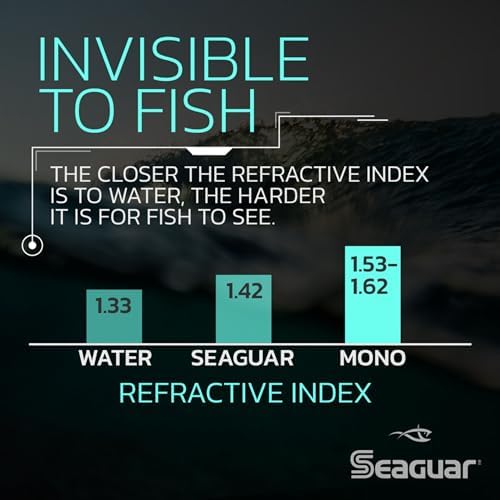 Seaguar Red Label Fishing Line for Power Baits & Heavy-Duty Applications, Freshwater, 100% Fluorocarbon, Clear, Multiple Sizes - Image 5