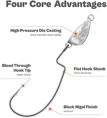 OJY&DOIIIY Weighted Texas Rig Hooks, Weedless Swimbait Jig Heads for Bass Fishing 1/8 3/16 1/4 3/8oz - Image 3