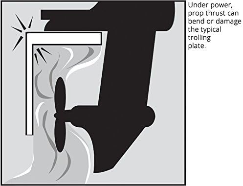 Ironwood Pacific EasyTroller Trolling Plate - Standard (for Motors 50 HP - 300 HP) - Image 3