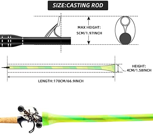 SF Fishing Rod Socks Pole Sleeve Cover Protector Gloves - Image 2