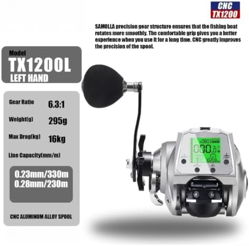Electric Fishing Reel 6.3:1 Gear Ratio 16kg Drag TX1200 Fishing Wheel - Image 2