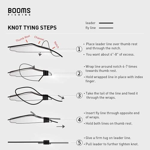 Booms Fishing FC2 Fishing Knot Tying Tool, Fly Fishing Line Cutter, Fishing Clippers with Retractor - Image 5