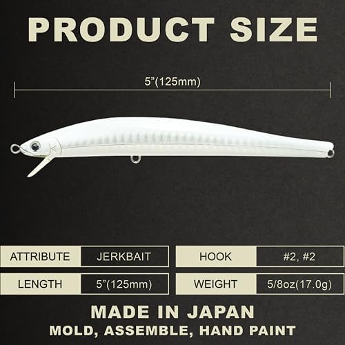 Lucky Craft FlashMinnow 125 YAWARA Saltwater Fishing Lure, Jerkbait for Halibut and Sea Bass, Long Casting Fishing Gear, Slow Sinking 5in 0.7oz, Tackle Box and Fish Accessories - Image 2