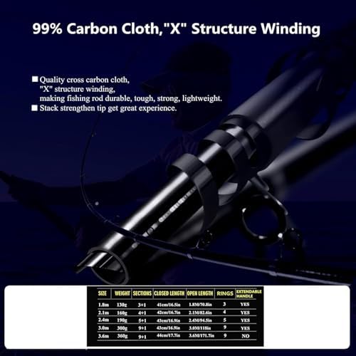 Portable Fishing Spinning Rod and Reel Combo Set Carbon Fiber Fluorescent Rod Tip, with Fishing Lures Line Carrier Bag Kits for Travel Surf Saltwater Freshwater - Image 5