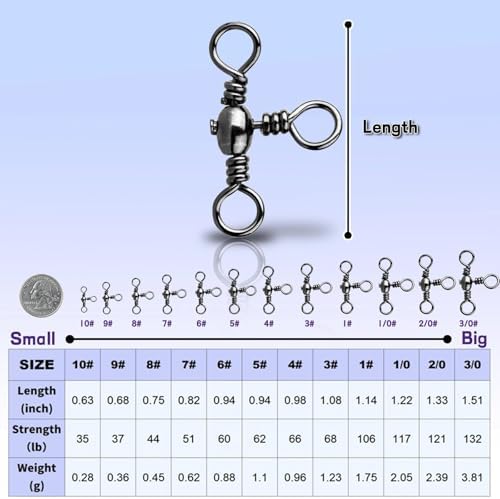 Natufish 3 Way Swivels 25/50Pcs T-Turn Connector for Saltwater - Image 5