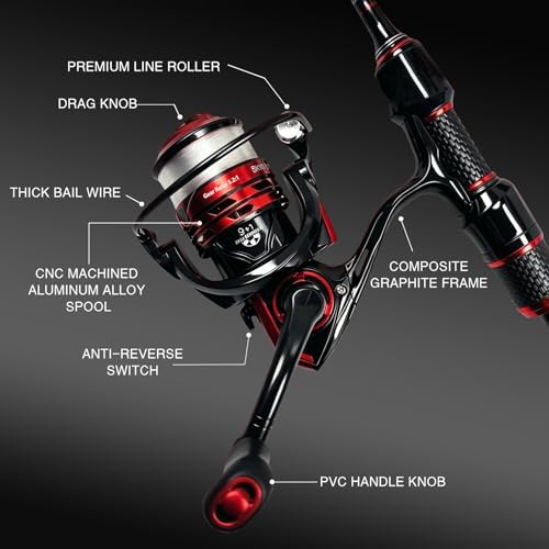 Eupheng Echolite Ultralight Spinning Rod - Image 4