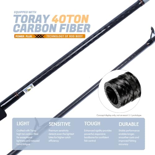 Vitamin Sea Slow & Light Fishing Jigging Rod, Spinning & Casting - Image 5