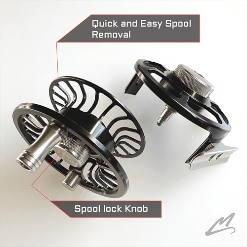 MAVRK USA Fly Fishing Reel | Large Arbor Closed Cage & Micro Reels | Euro Nymph & Floating Line | Ultra Lightweight, High Capacity, CNC Machined, Smooth Drag System - Image 6