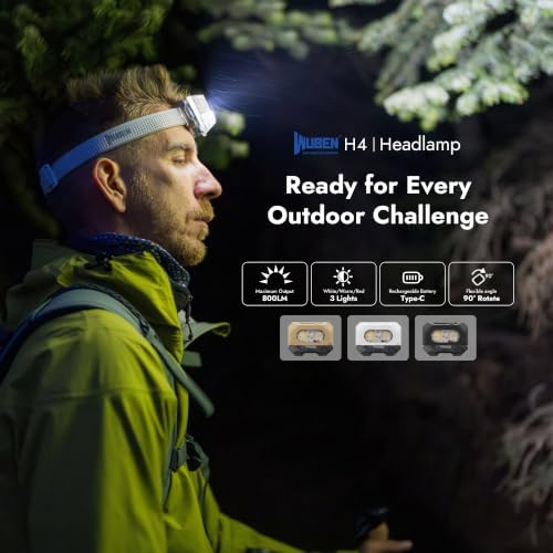 WUBEN H4 LED Headlamp Rechargeable 800 Lumens Super Bright - Image 2