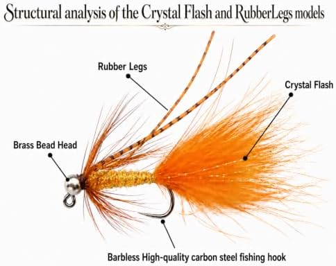 Wooly Bugger Flies, Trout, Bass & Panfish, Sizes 4-10 - Image 3