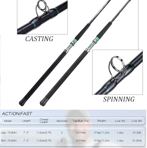 Sougayilang Travel Inshore & Surf Rod – Spinning & Casting Rods, 2-Piece Medium Heavy, High Density Graphite Blank, Zirconia Guides, Aluminum Reel Seat – Corrosion-Resistant for Catfish,Bass, Redfish - Image 4