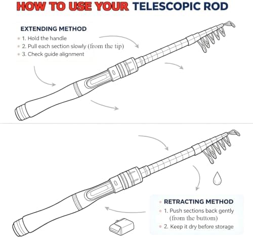 5.2ft Telescopic Fishing Rod, Fiberglass Portable Fishing Pole with Stainless Steel Guides, Compact Fishing Gear for Freshwater Spinning Rod Travel Fishing - Image 3