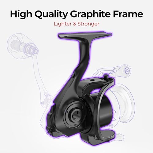 Piscifun Viper X Spinning Reel, 33lb Max Drag, 10+1 Shielded BB - Image 2