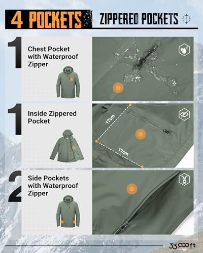 33,000ft Men's Packable Rain Jacket Waterproof Raincoat with Hood - Image 5