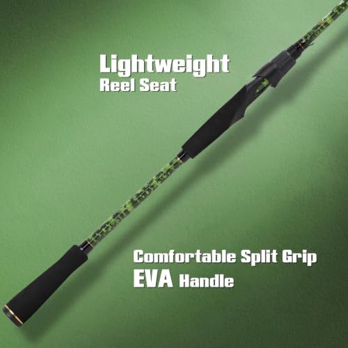 Fiblink Travel Fishing Rod,Spinning Rod & Casting Rod 5'6"/6'/6'6"/7'/7'6" - Image 5