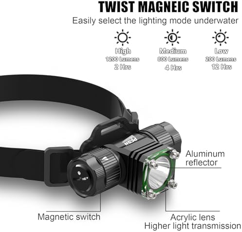 PFSN Professional LED Scuba Dive Light - Hands-Free 1196 Lumens, 200m Beam, IPX68 Waterproof, 4800mAh Rechargeable Battery, 3 Modes, Black - Image 4
