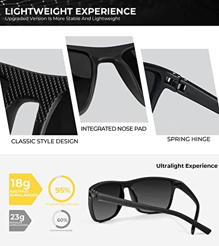 KALIYADI Polarized Sunglasses for Men, Lightweight Sun Glasses with UV Protection for Driving Fishing Golf - Image 4