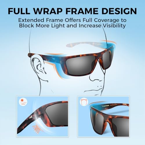 KastKing Huzzah Polarized Sport Sunglasses for Men and Women, Wrap Design - Image 4