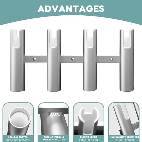 Aluminium Fishing Rod Holders for Boat, Wall-Mounted Fishing Pole Roof Rod Rack,Surf Fishing Rod Holder for Truck, Boats & Yacht - Image 2