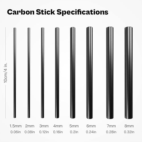 Fishing Rod Repair Complete Kit,Pole&Tip Replacement with Supplies - Image 6