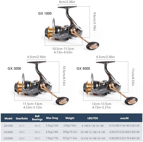 Spinning Fishing Reel for Freshwater Saltwater Fishing, Anti-Reverse with Front-Adjustable Drag - Image 6