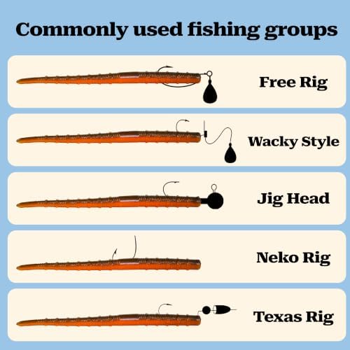 4.7" Floating Worms for Bass Fishing, 50PCS TPE Stick Baits - Image 5