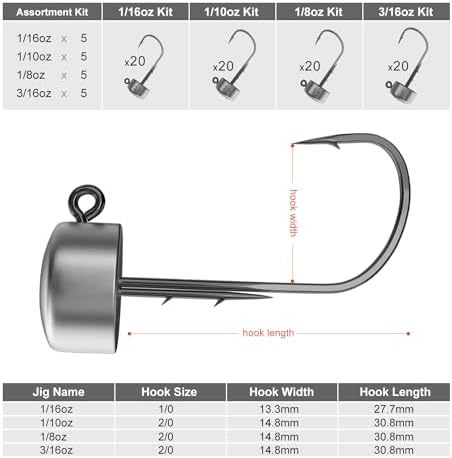 Ned Rig Jig Heads, 20/40 Pack Finesse Mushroom Jig Hooks for Bass Fishing - Image 6