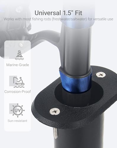 Flush Mount Fishing Rod Holder, 90 Degree UV-Protected PP Plastic (8"x1.5"), 2PCS with 4 M4 304 Stainless Steel Mounting Screws for Boats, Kayaks, Yachts - Image 3