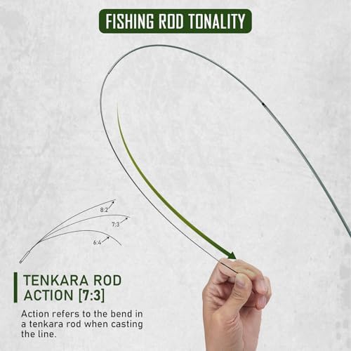 THKFISH Tenkara Fly Fishing Rod Kit 8.7ft/10.6ft/11.6ft 24T Carbon Fiber Telescopic Fly Fishing Combo Kit with Carrying Case Fishing Line and Flyfishing Lure for Streams, Trout, Bass, Salmon - Image 3