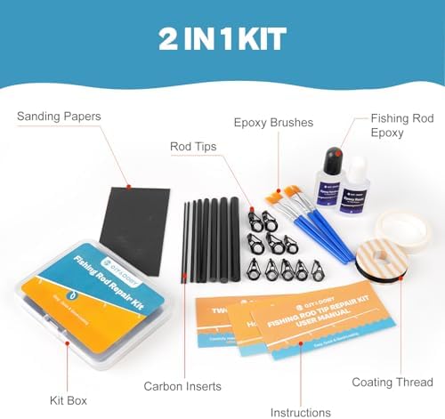 Fishing Rod Repair Complete Kit,Pole&Tip Replacement with Supplies - Image 5