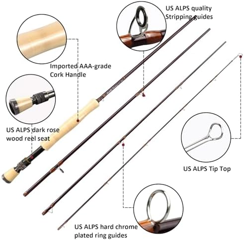 Aventik Heritage Fly Fishing Rod with Rod Tube - Image 2