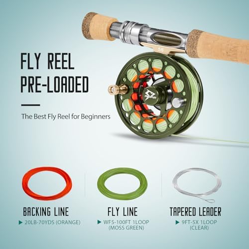 Piscifun Sword Fly Fishing Reel, CNC-Machined Aluminum Alloy Fly Reel - Image 6