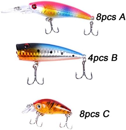 Aorace Fishing Lures Kit Mixed Including Minnow Popper Crank Baits with Hooks for Saltwater Freshwater Trout Bass Salmon Fishing - Image 2