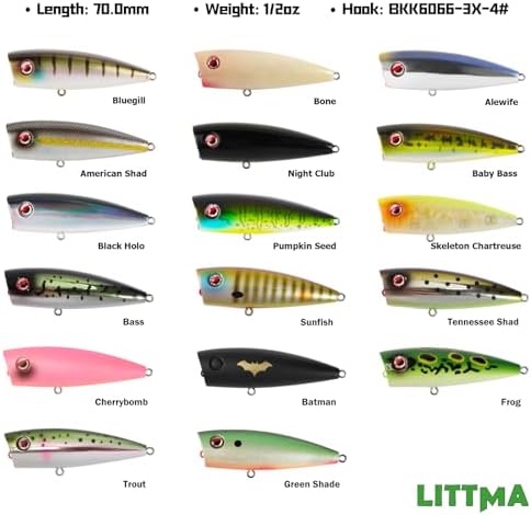 LITTMA Bass Fishing Topwater Popper Lures - Effective Top Water Lures for Bass Anglers - Durable Design for Catching Trophy Bass with High-Performance Popping Action - Image 3