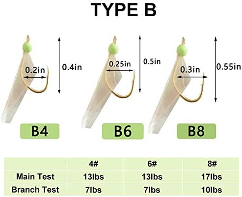 Fishing Rigs Saltwater Bait Lures, 10 Packs Bait Rigs Luminous with Fish Skin Feather Hook Size 4 6 8 - Image 2