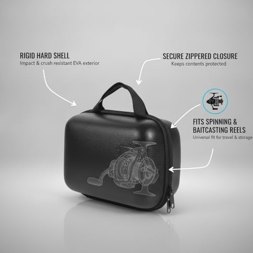 Fishing Reel Case, Hard EVA Shell for Spinning and Baitcasting Reels, Rigid Storage Cover for Tackle Box and Travel (1 PC) - Image 5
