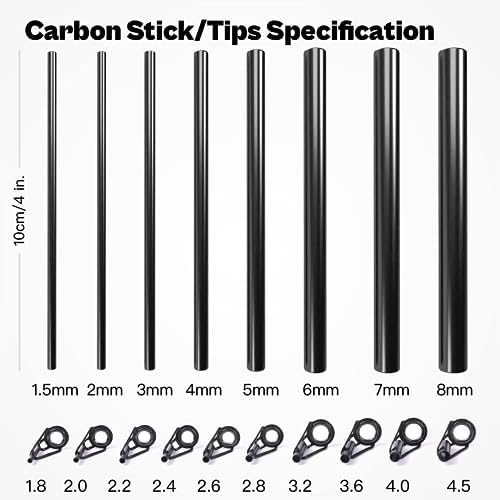 Fishing Rod Repair Complete Kit,Pole&Tip Replacement with Supplies - Image 5