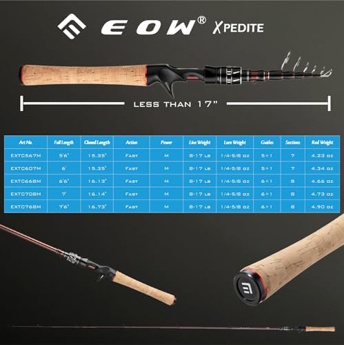 EOW XPEDITE Portable Telescopic Fishing Rods, Spinning & Casting Poles - Image 5