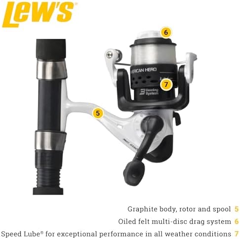 Lew's American Hero WeGo 2 Speed Spin Combo - Image 3