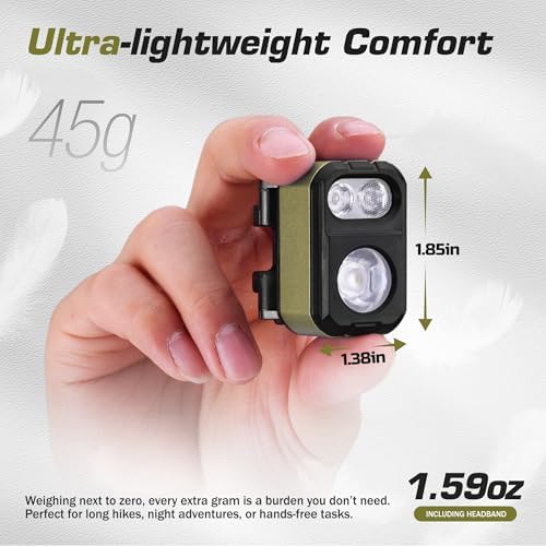 EverBrite 400LM Ultralight Headlamp, 1.59oz Head Lamp with Hat Clip - Image 2