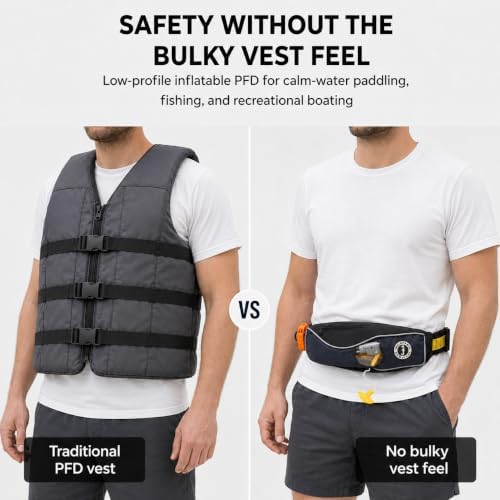 Mustang Survival Manual Inflatable PFD Belt Pack, Fluid 2.0 - Image 7