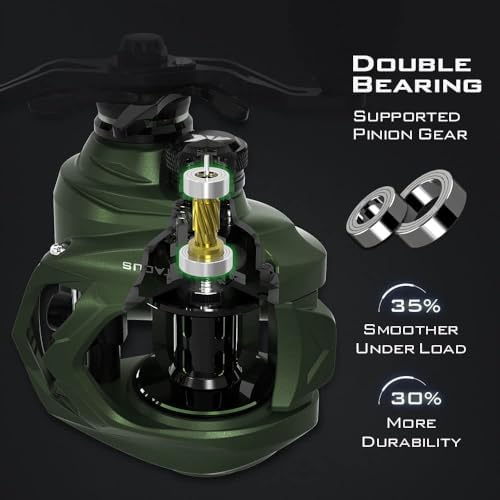 KastKing Spartacus II Baitcasting Fishing Reels with 7.2:1 Gear Ratio - Image 7