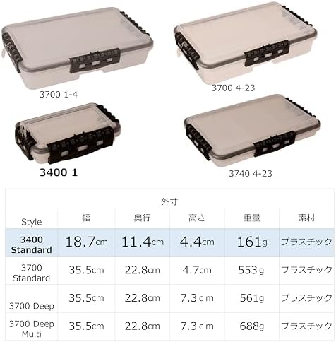 Plano 3440-10 Waterproof Stowaway (3400 Series) - Image 5