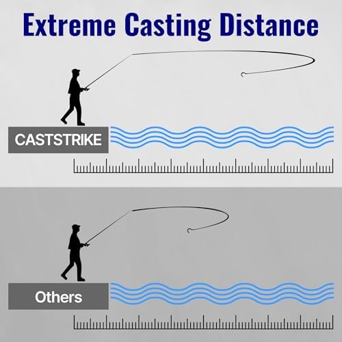 Braided Fishing Line, 100% PE X8 Super Braid for All Waters Pro - Image 4