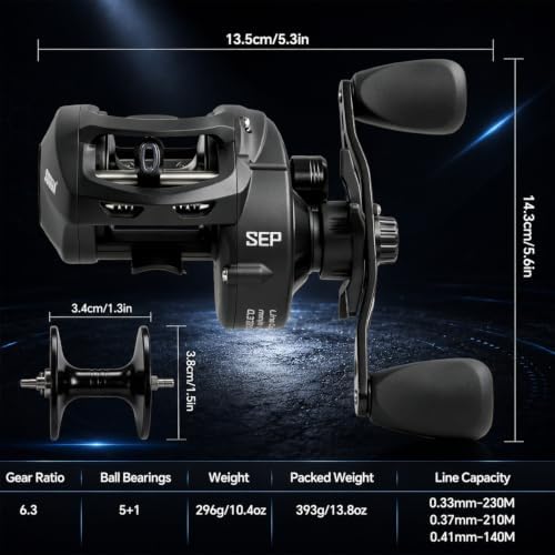 SOUGA Baitcasting Reel, Wide Frame,Adjustable 10-Magnet Brake,40LB Max Drag - Image 2