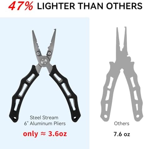 Fishing Pliers for Saltwater & Freshwater, with line Cutter, 6 or 7.5 inch, Hook Remover Pliers, SUS420 Jaws with Titanium Coating, Tungsten Carbide Cutter (Black, 6 inch) - Image 5