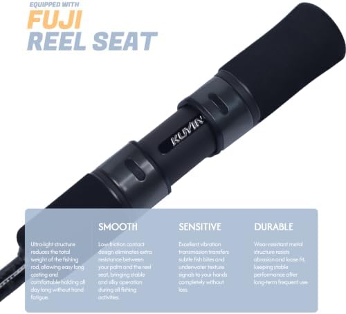 Vitamin Sea Slow & Light Fishing Jigging Rod, Spinning & Casting - Image 6