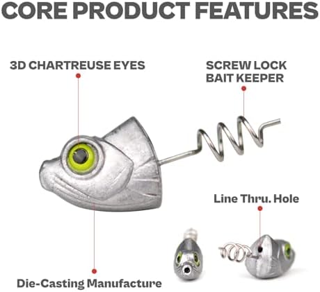 15 Pack Line Thru Swimbait Fishing Jig Heads(No Hooks), Anti-Throw Off Design Save Soft Bait 1/8 3/16 1/4 3/8 1/2oz for Bass Fishing - Image 3