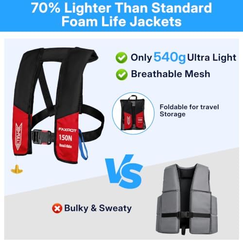 Inflatable PFD Life Jackets for Adults, 33g CO2 Cylinder - Image 2